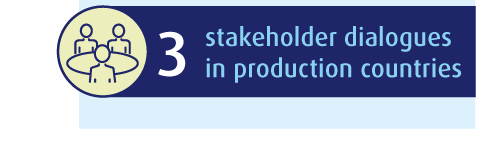 stakeholderdialogen in productielanden