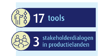 Tools / Stakeholderdialogen in productielanden