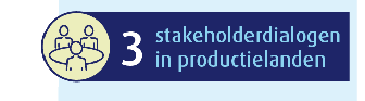 Stakeholdersdialogen in productielanden