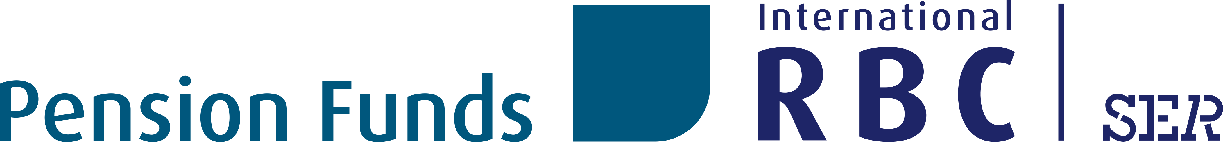 Pension Funds International RBC | SER