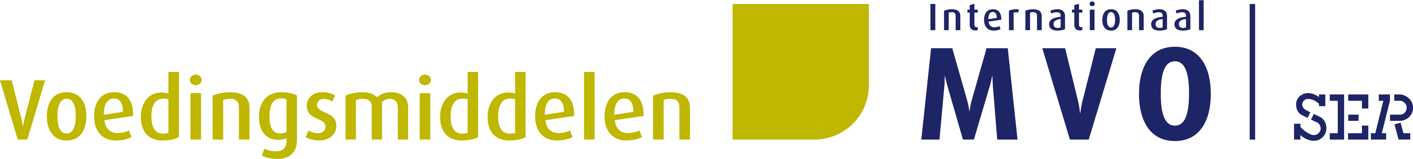 Voedingsmiddelen Internationaal MVO | SER