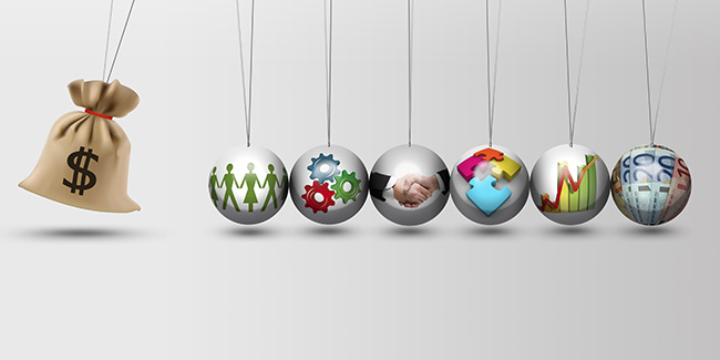 IMVO Convenant Pensioenen